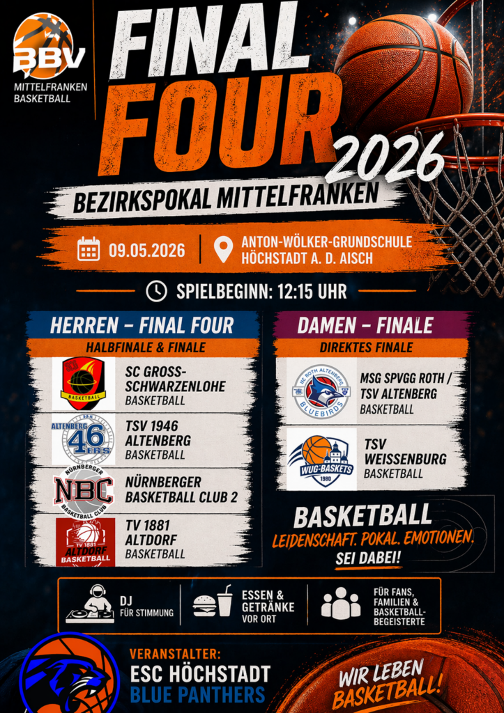 Plakat FINAL FOUR 2026 - Bezirkspokalfinale